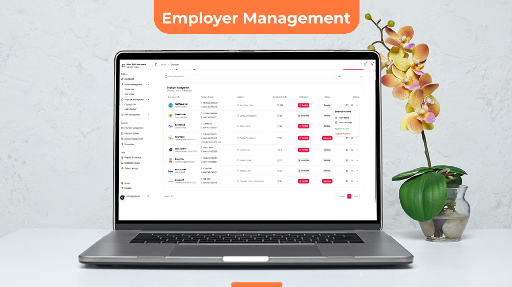 Admin Panel 4